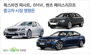 폭스바겐·BMW·벤츠 페이스리프트 모델 출시, 중고차 시장 영향은