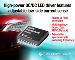 TI는 고전력 다중 토폴로지 DC/DC LED 드라이버 TPS92690를 출시했다고 밝혔다