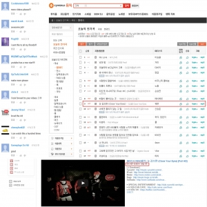 헤븐의 눈 감으면 뮤직비디오 해외반응, 조회수 및 싸이월드 차트