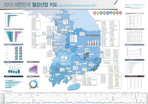 2013 대한민국 철강산업 지도