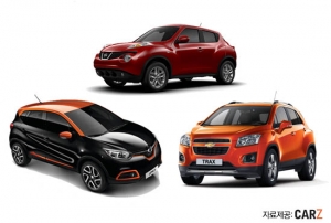 완성차 업계들이 CUV, 콤팩트 SUV라고도 불리는 소형 SUV 신차를 앞다퉈 내놓으며 각