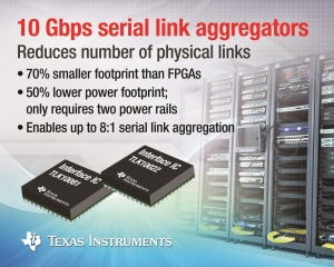 TI는 업계 최초로 10Gbps 직렬 링크 애그리게이터 IC를 출시한다고 밝혔다.