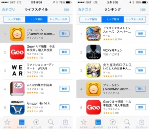 알람몬이 일본 애플 앱스토어에서 공식 오픈 24시간 만에 전체 4위, 라이프스타일 1위(2