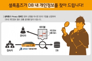 개인정보보호 솔루션 개발업체인 컴트루테크놀로지가 DB 개인정보보호 캠페인을 진행한다.