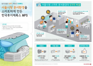 한국후지제록스는 2014 코리아 나라장터 엑스포에서 문서관리 솔루션 및 서비스를 선보인다.