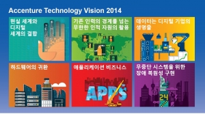 액센츄어 테크놀로지 비전 2014는 디지털 기술을 적극 활용할 수 있는 여섯 가지 기술 동