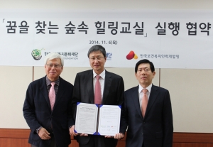 한국보건복지인력개발원 아동자립지원사업단은 현대차 정몽구재단에서 한국산림복지문화재단, 현대차