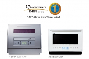 동양매직(대표 강경수)이 한국능률협회가 주관하는 2015년 한국산업의 브랜드파워(K-BPI
