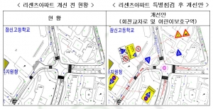 도로교통공단 서울지부(황덕규)가 3월부터 아파트단지 내 교통사고 위험이 높은 아파트를 대상
