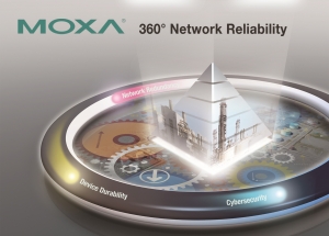 MOXA가 선보인 새로운 스마트 팩토리 네트워크 솔루션 가이드에서는 MOXA의 솔루션들을 