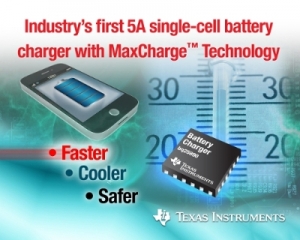 TI가 업계 최초의 완전 통합형 5A 단일 셀 리튬이온(Li-ion) 배터리 충전 IC를 