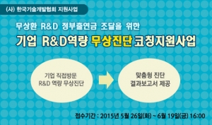 (사)한국기술개발협회는 무상환 R&D 정부출연금 조달을 위한 기업 R&D역량 무상진단 코칭