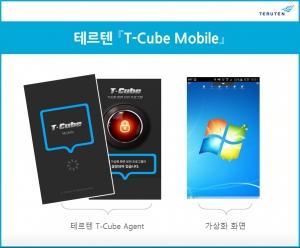 테르텐이 모바일 가상화 화면 보안 솔루션인 T-Cube 모바일 버전을 출시했다.