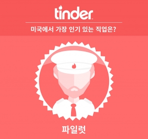 글로벌 소셜 데이팅 앱 틴더, 미국 내 최고 인기직업 조사