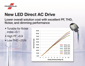 페어차일드가 PCIM 2016 박람회에서 솔리드 스테이트 LED 라이팅 솔루션인 LED 다