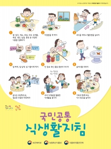 국민 공통 식생활지침 포스터