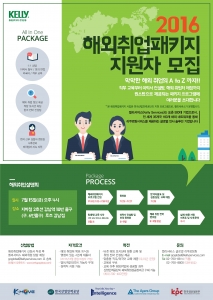 켈리서비스 코리아가 한국산업인력공단 주관 해외취업패키지사업 참가자를 공개 모집한다