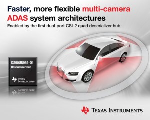 TI, 업계 최초 MPI 카메라 직렬 인터페이스 2 규격 충족 ‘듀얼 포트 쿼드 디시리얼라이저 허브’ 제품 출시
