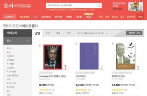문재인이 5월 9일 대한민국 19대 대통령으로 당선되며 관련 저서 및 도서 판매량이 급증하