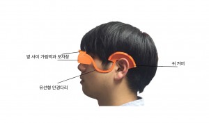 자폐아동을 위한 이발 보조 안경