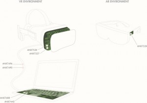 아날로직스 턴키 방식 VR 솔루션이 장착형 VR 헤드셋 업계의 최신 물결에 박차를 가하고 