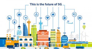 5G networks. Security and privacy of 5G applicatio