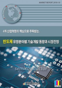 4차 산업혁명의 핵심으로 주목받는, 반도체 유망분야별 기술개발 동향과 시장전망 보고서 표지