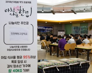 국립중앙청소년수련원은 인천해원고등학교 수련활동 참가자들 대상으로 청소년 아침밥 먹기 운동 
