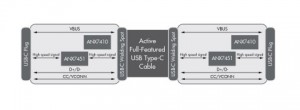 아날로직스의 타임스 스퀘어 RD1011 리타이머 통합 양지향성 USB-C 액티브 케이블