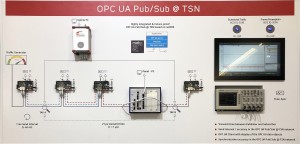 힐셔가 TSN 기반 OPC UA Pub/Sub 데모를 통해 TSN 표준의 가능성 및 성능을