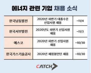 캐치가 발표한 10월 넷째 주 열린 에너지 관련 기업 채용 소식