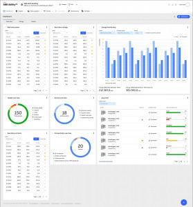 클라우드 기반 모니터링 솔루션ABB Ability™ Energy and Asset Manager(에너지 자산 관리자) 대시보드 화면