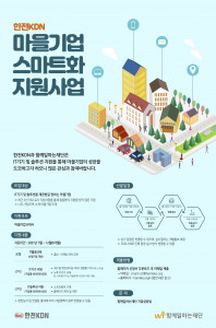 함께일하는재단-한전KDN, 마을기업 스마트화 지원사업 참여 기업 모집 포스터