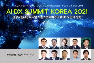 AI·DX SUMMIT KOREA 2021 행사 포스터