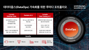 데이터옵스 가속화를 위한 루마다 포트폴리오