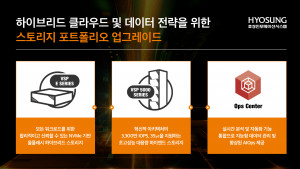 효성인포메이션시스템이 하이브리드 클라우드 및 데이터 전략을 위한 스토리지 포트폴리오를 업그