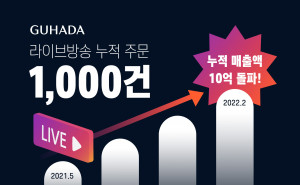 구하다가 모바일 라이브 방송 주문 건수 1000건을 돌파했다