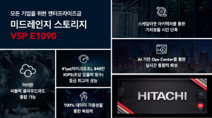 효성인포메이션시스템이 출시한 차세대 미드레인지 스토리지 ‘VSP E1090’