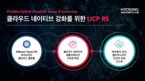 클라우드 네이티브 강화를 위한 ‘UCP RS’
