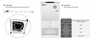 No Virus Transmission Detected at 300 Stores With Seoul Viosys UVC Air Purifying Sterilizer