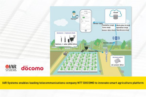 IAR가 선도적 텔레콤 기업 NTT 도코모의 스마트 농업 플랫폼을 지원한다