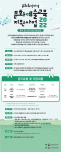 문화취약지역 문화예술교육 지원사업 추가 및 신규 공모 포스터