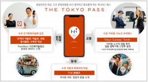 도쿄관광한국사무소가 도쿄미술관·지하철 패스가 통합된 ‘THE TOKYO PASS’를 출시했다
