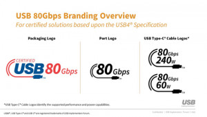 USB 80Gbps 성능 구현 위한 새로운 USB4® 사양