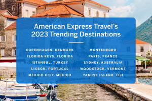 아메리칸 익스프레스 트래블이 제안하는 ‘2023 트렌딩 데스티네이션’, 모든 여행자 위한 최고의 여행지 추천