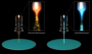 어플라이드 머티어리얼즈가 전자빔 이미징 분야의 혁신 기술인 ‘냉전계 방출(CFE∙Cold Field Emission)’를 상용화했다