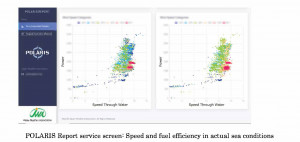 폴라리스 리포트 서비스 화면: 실제 해양 조건에서 속력 및 연료 효율성