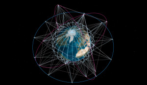 Interconnected multi-orbit system (Graphic: Busine