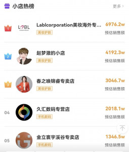 레이블코퍼레이션 콰이쇼우 점포 1위 기록