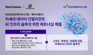 히타치 밴타라-해머스페이스, 차세대 데이터 인텔리전트 AI 인프라 솔루션 협력